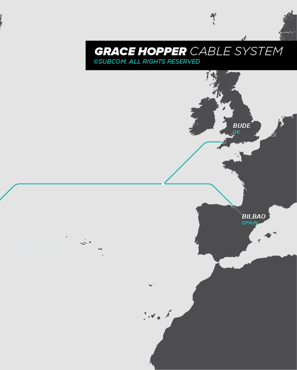 Grace Hopper Cable System