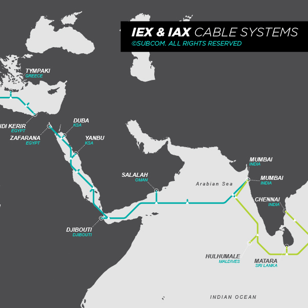 IEX/IAX Cable Systems