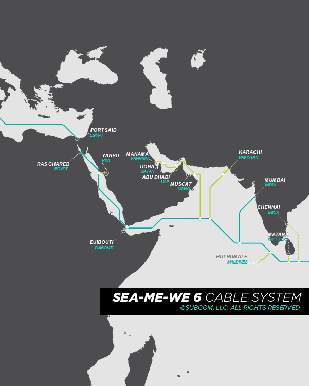 SEA-ME-WE 6 Cable System